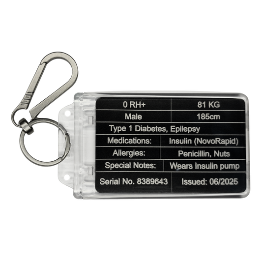 Carry-ID Essential Set