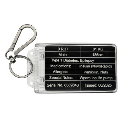 Carry-ID Essential Set